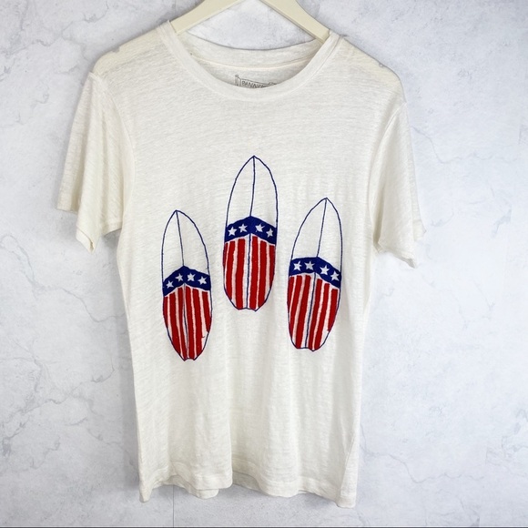 [Banner Day] Classic Linen Burnout Tee - Picture 4 of 9